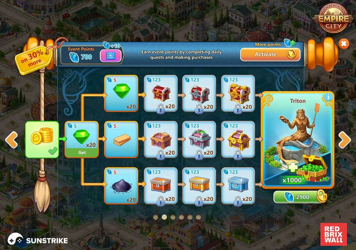 Empire City game UI design - event quest progression tree and shop interface by SunStrike Studios for Red Brix Wall