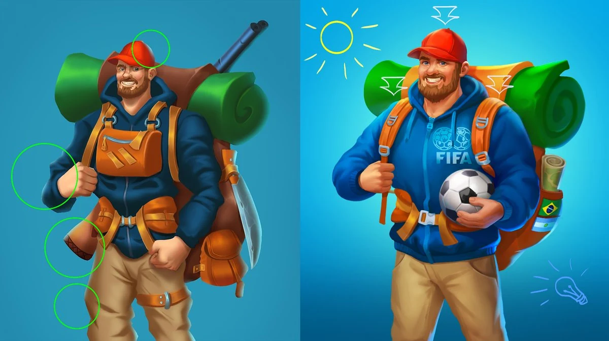 Lighting diagram with two light sources and overhead reflexes applied to a stylized character
