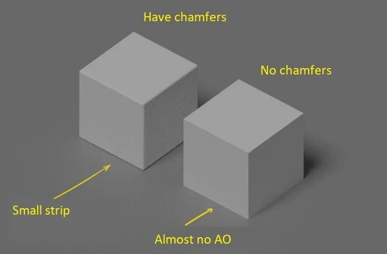 Comparison of contact shadow occlusion before and after reducing it on the lit side of the props