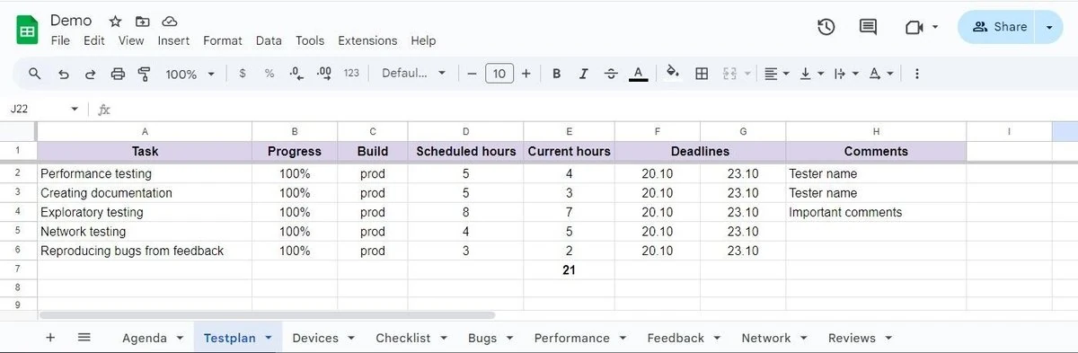 Testplan section of an exploratory testing document with project tasks, timelines and tester responsibilities organized in a horizontal table